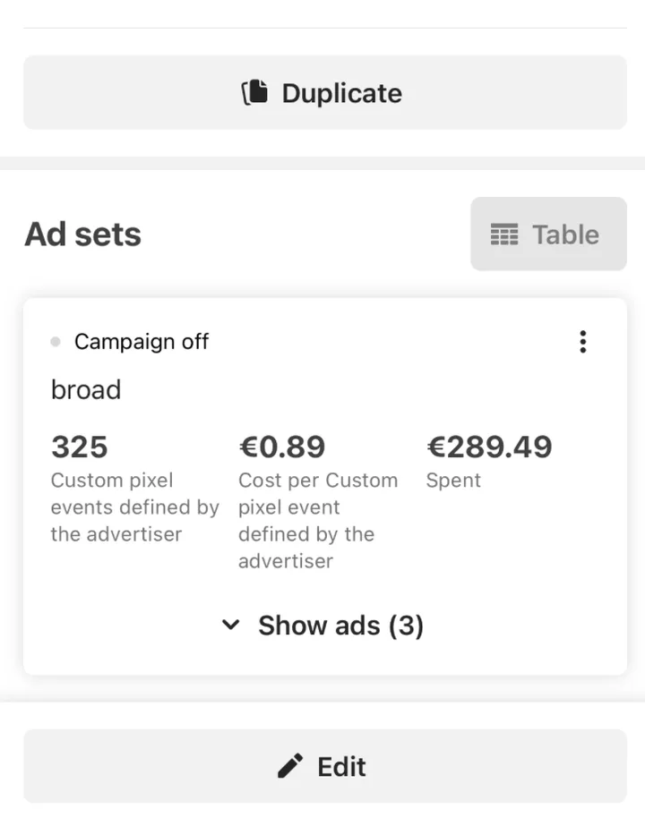 Meta Ads: 325 eventi pixel personalizzati a 0,89€ l'uno